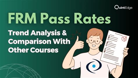 frm pass rate|frm level 1.